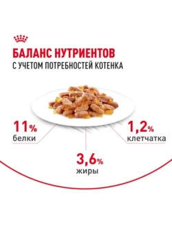 KITTEN Корм для котят в желе 28шт*85г
