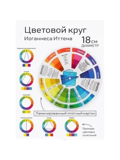 Цветовой круг Иттена диаметр 18 см