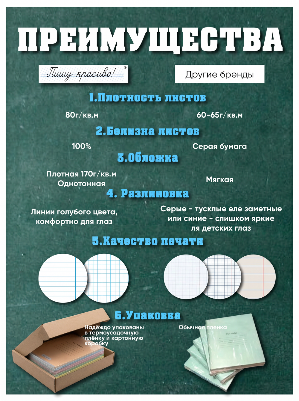 Набор тетрадей в клетку (таблица сложения), 12 л, жёлтая обложка, 50 шт