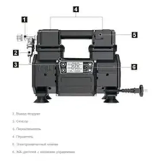 Промышленный бесщеточный компрессор TC-BL AC993