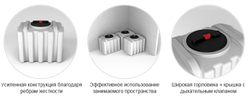 Емкость пластиковая пищевая ЭкоПром ЭВП 200 л. прямоугольная (61x79x64см;синий) - арт.555624