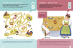Петушок и бобовое зернышко
