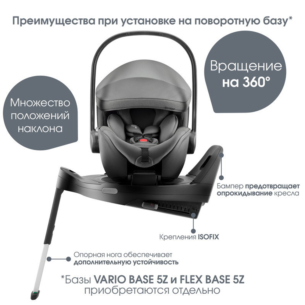 Коляска 3 в 1 Britax Roemer Smile 5Z Style и автокресло Baby-Safe PRO Style Mineral Grey Mineral Grey