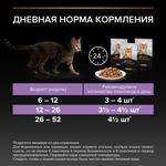 Паучи PRO PLAN HEALTHY START для котят курица в желе 85г x 26 шт
