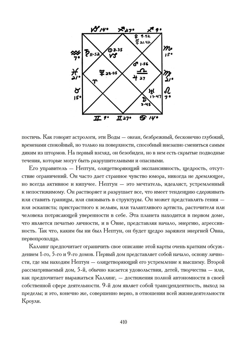 Глаз в треугольнике