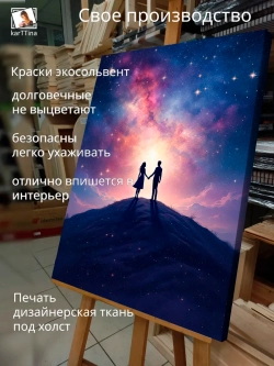 Картина Под звездным небом, галерейная 30х40см 1шт.