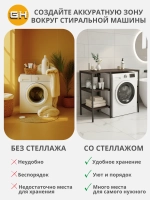 Стеллаж для ванной TVATT loft