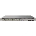 Маршрутизатор Mikrotik Cloud Core Router CCR2004-1G-12S+2XS