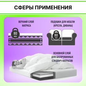 Поролон HR 3035 мебельный высокоэластичный толщиной 6 см жесткость 3.5 кПа, плотность 55кг/м3