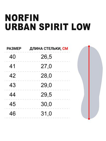 Ботинки Norfin Ntx URBAN SPIRIT LOW р.42