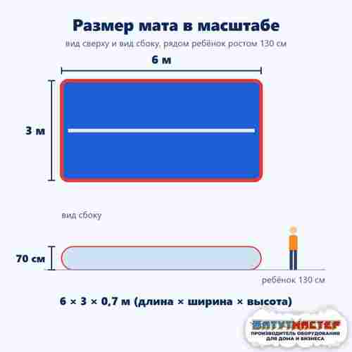 Надувной акробатический мат «Профи» для тренировок 6х3х0,7 м