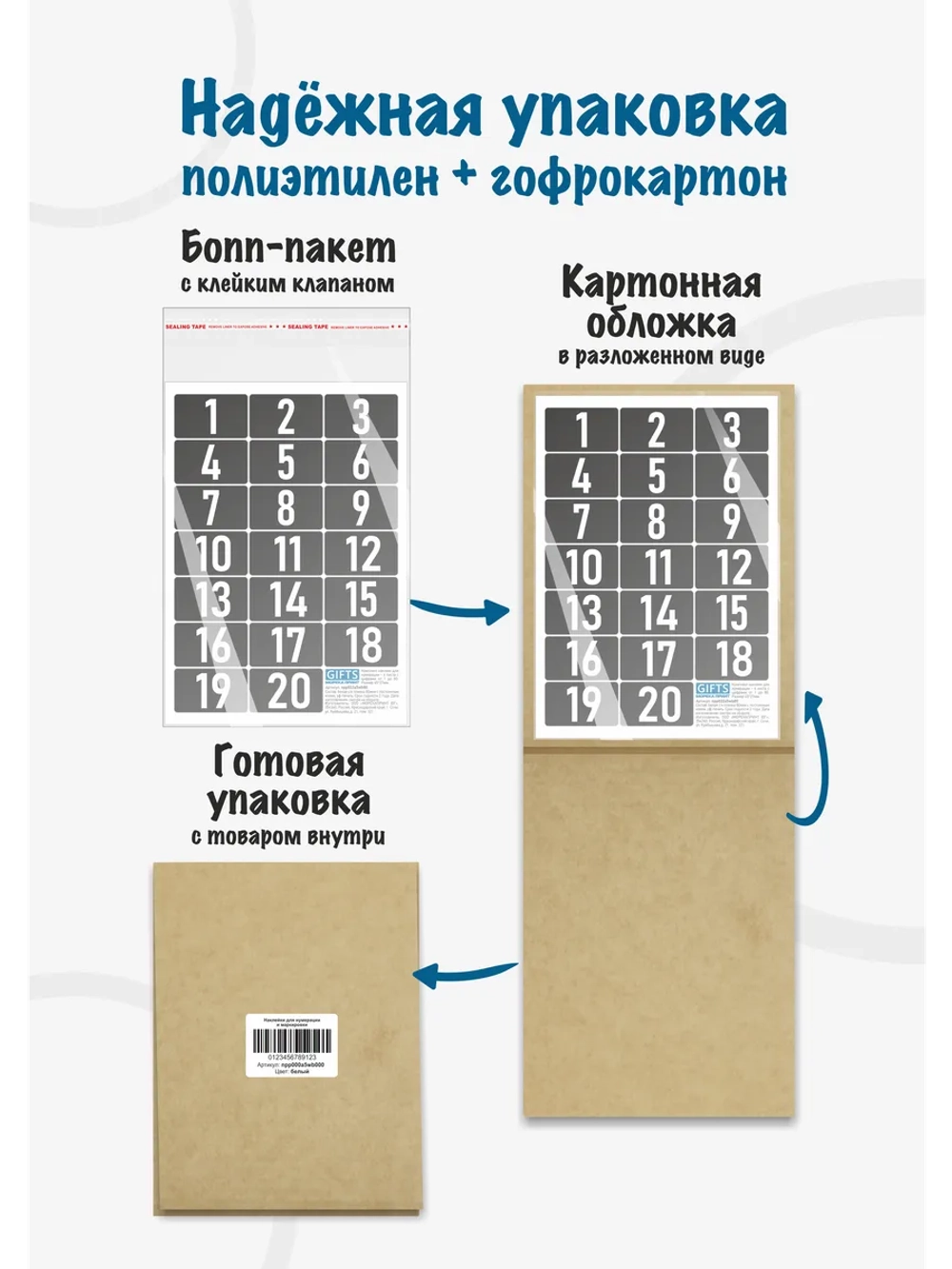 Наклейки цифры для нумерации от 1 до 80