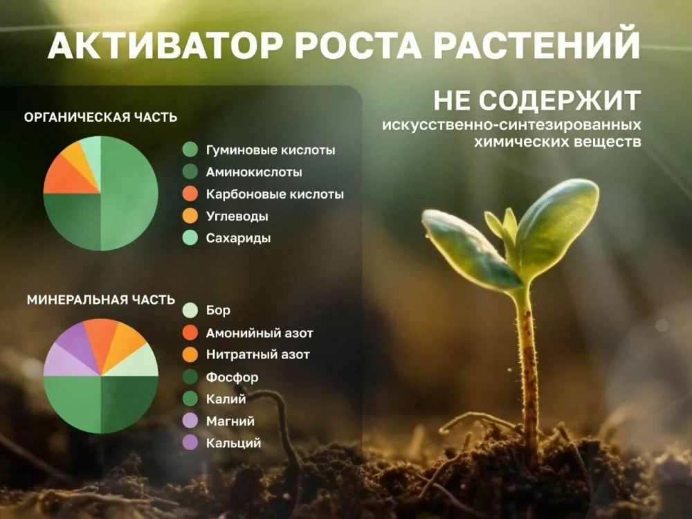 GSN-2004 Активатор роста растений, иммуностимулятор, антистресс, антидот