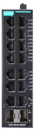 Коммутатор управляемый MOXA SDS-3016-2GSFP