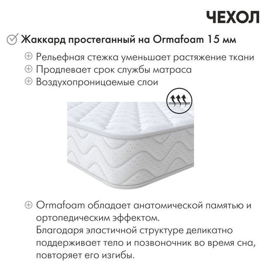 Матрас пружинный АЛЬФА