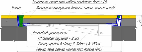 Люк напольный Универсал Люкс 600х600 (с амортизаторами)
