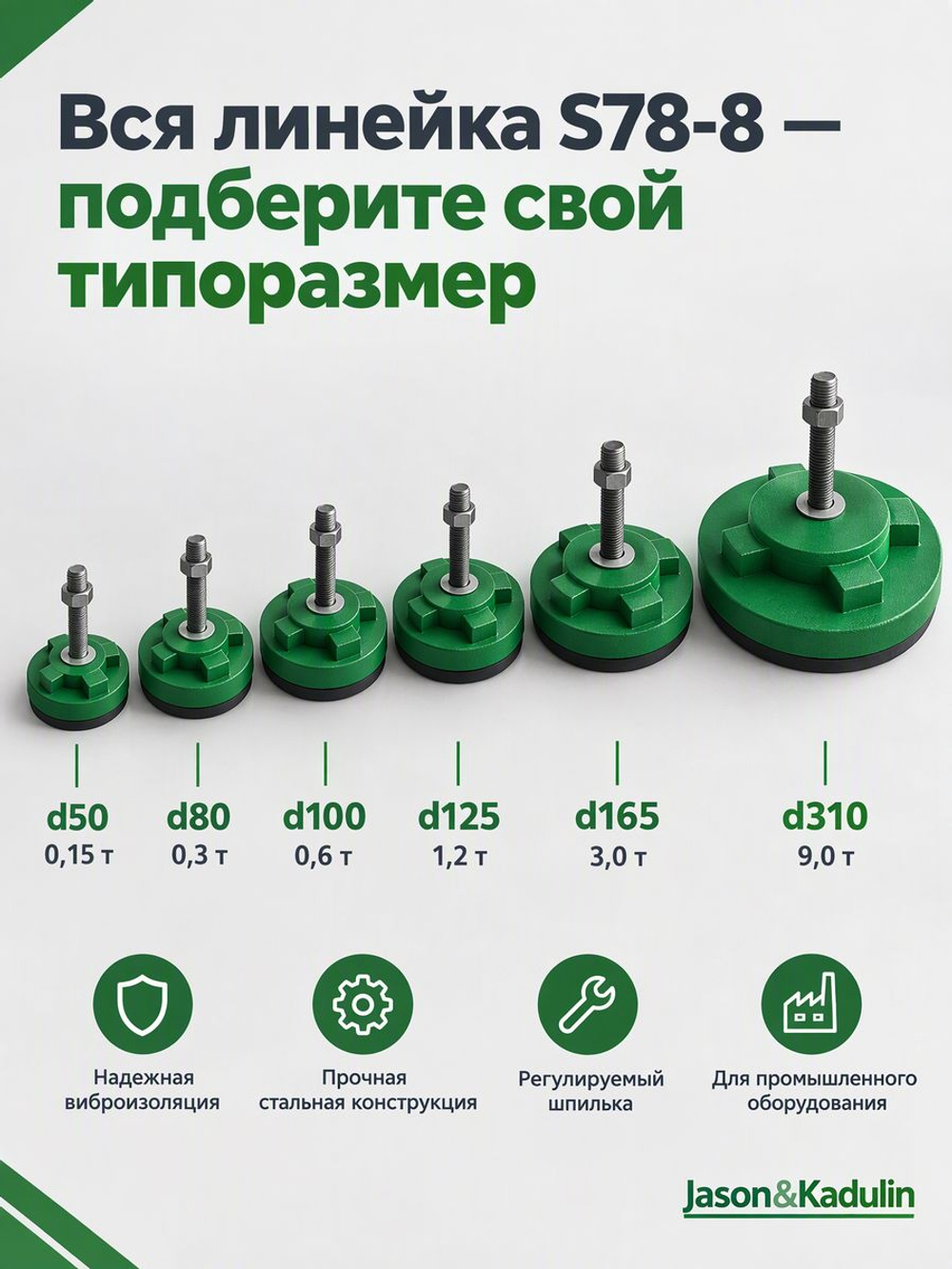 Виброопора регулируемая 4,0т d 165мм М16х75 зеленая (S78-8)