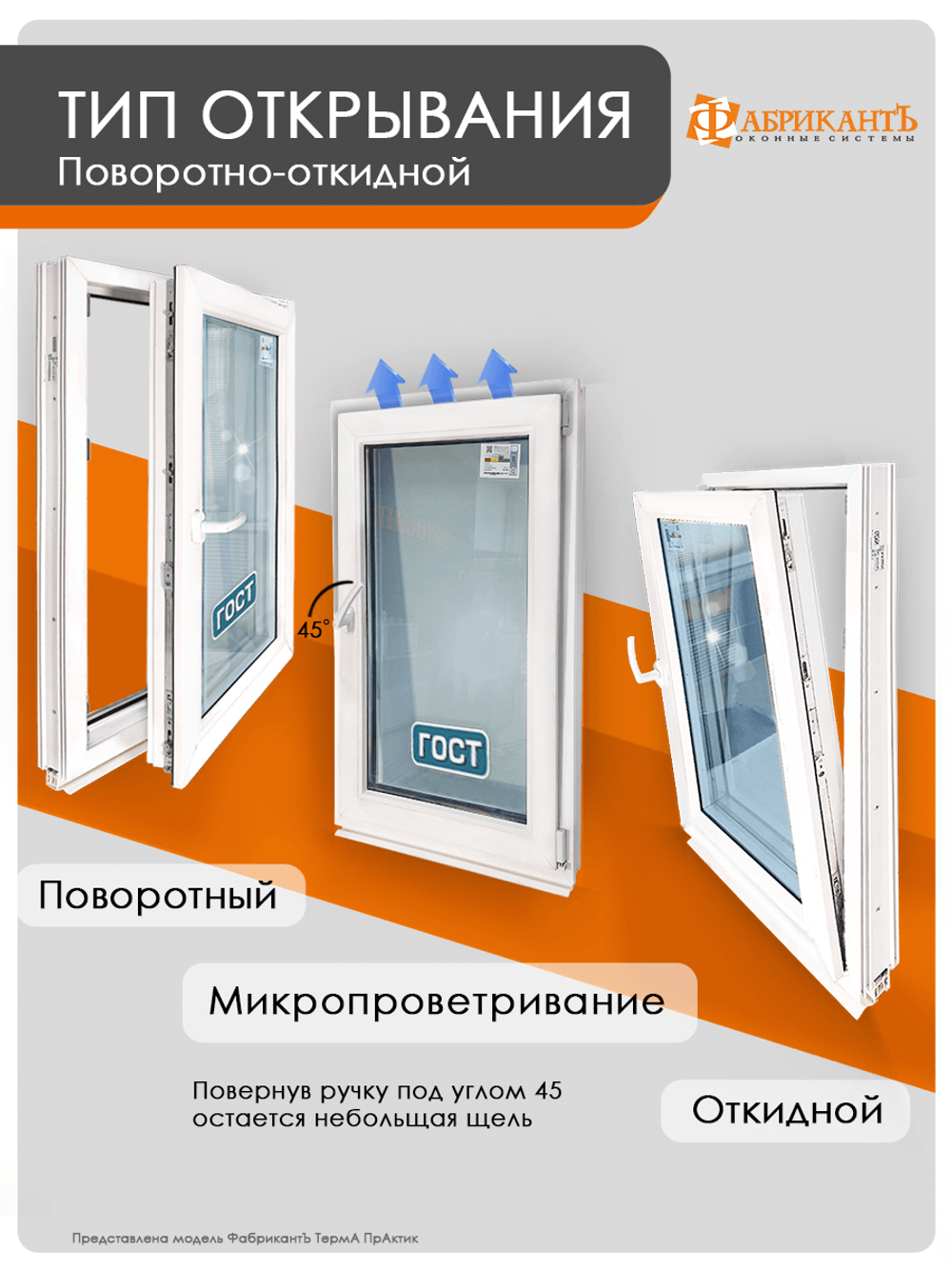 Пластиковое окно 1100 х 700 ТермА ПрАктик