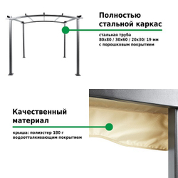 Тент садовый Green Glade 1152 3х3х2,5 м полиэстер
