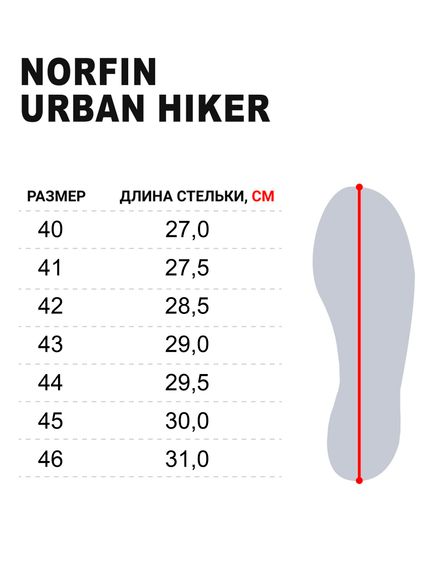 Ботинки Norfin Ntx URBAN HIKER р.43