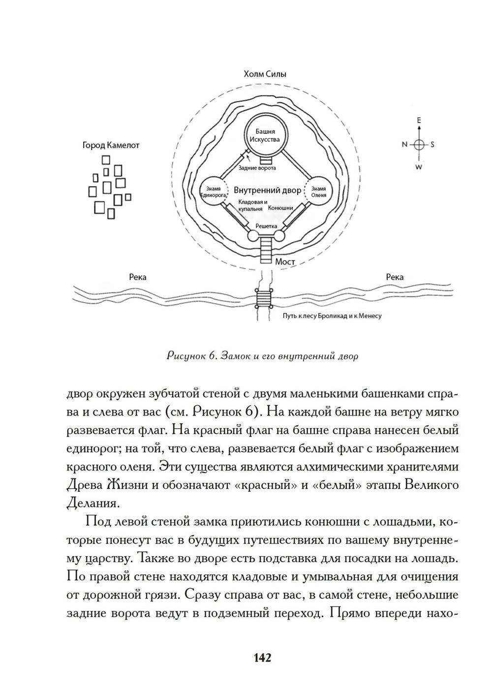 Башня Алхимии. Продвинутое руководство по Великому Деланию (PDF)