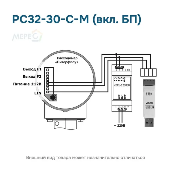 РС32-30-С-М (вкл. БП)