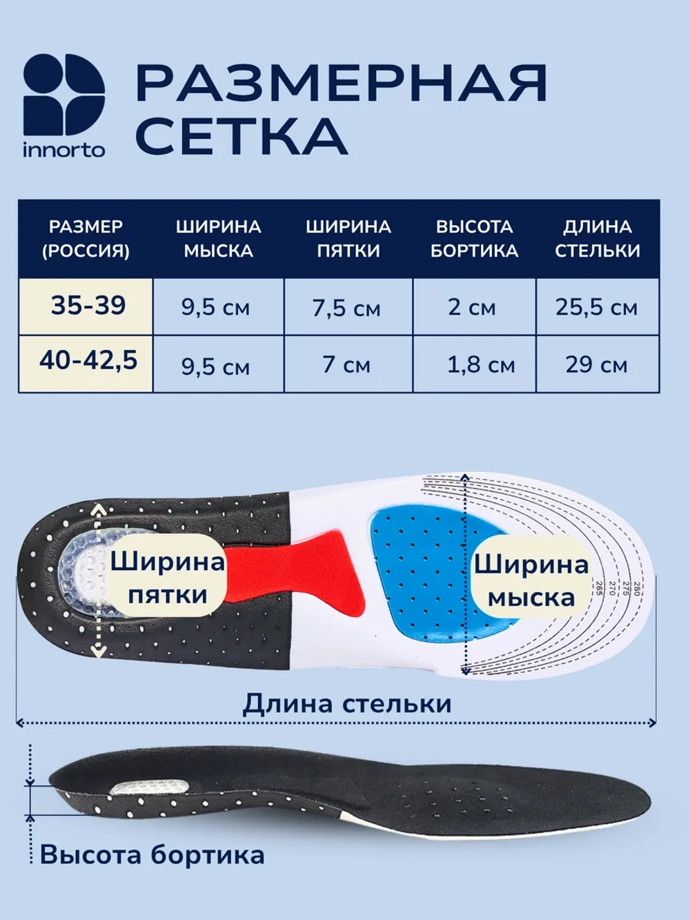 Стельки спортивные для обуви и кроссовок