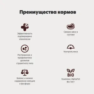 Сухой диетический корм AlphaPet VetDiet URINARY для взрослых кошек и котов при заболеваниях нижних отделов мочевыводящих путей