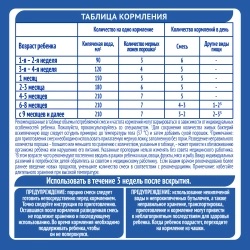 Смесь Nan антирефлюкс 400 г
