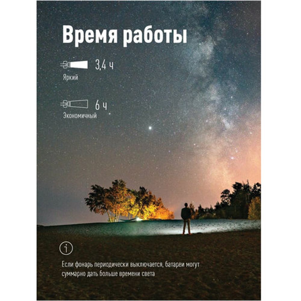 Фонарь налобный аккумуляторный КОСМОС 3 Вт LED, Li-ion, заряд от USB, KocAcHead3W