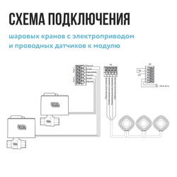 Модуль управления Stahlmann Base
