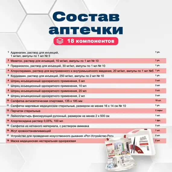 Набор для оказания первой помощи "Антишок" (футляр 8-2)