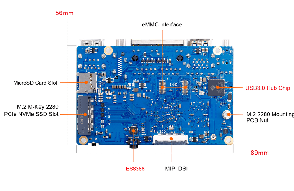 Orange pi RV2 8GB