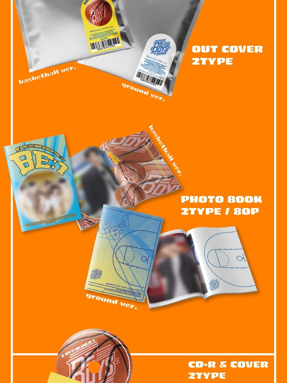 Альбом BE BOYS - BE:1 1st Mini Album 2 Version SET