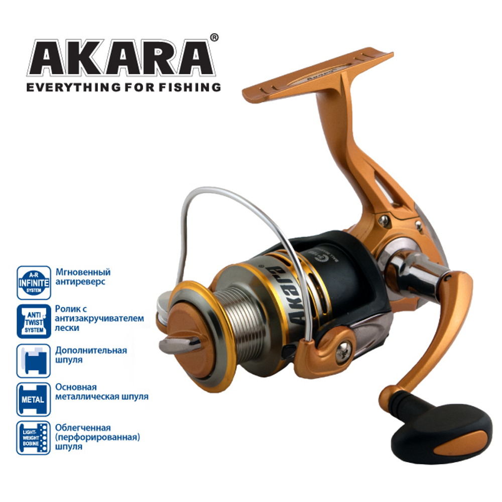 Катушка безынерционная Akara Demetra FD1000A 3+1bb з/ш