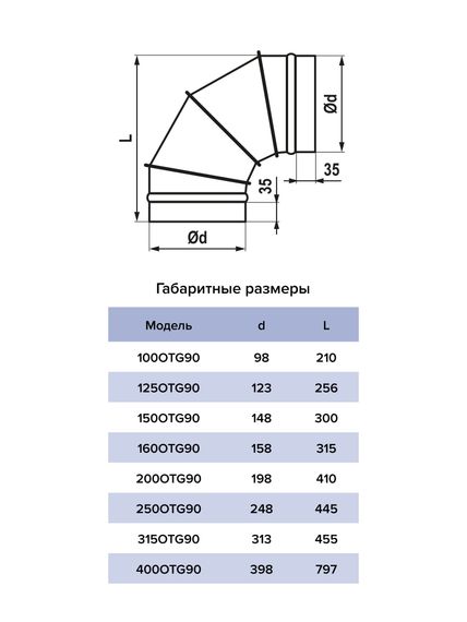 Отвод OTG D160 90° оцинк.сталь ERA PRO