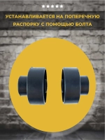 Колесо Венеция №3 без втулки, 2 шт