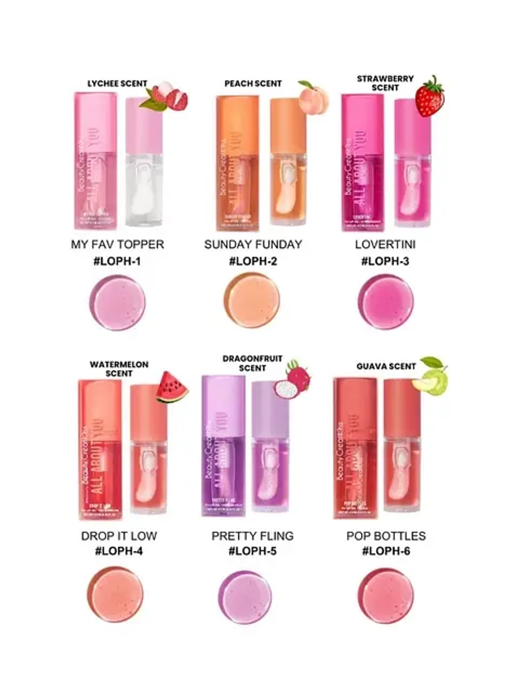 Beauty Creations All about you Drop it low-Watermelon  Масло-блеск для губ