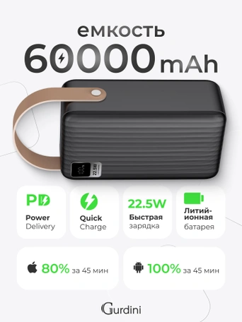 Дополнительный аккумулятор Gurdini Speed Series PD+LCD 22.5W GPPD-06B 60000 mAh Black
