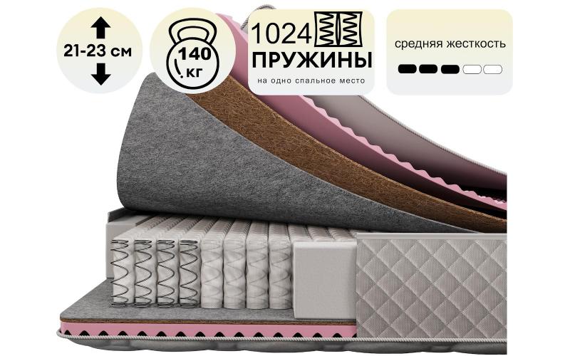 Матрас Koyka SPACE MULTI