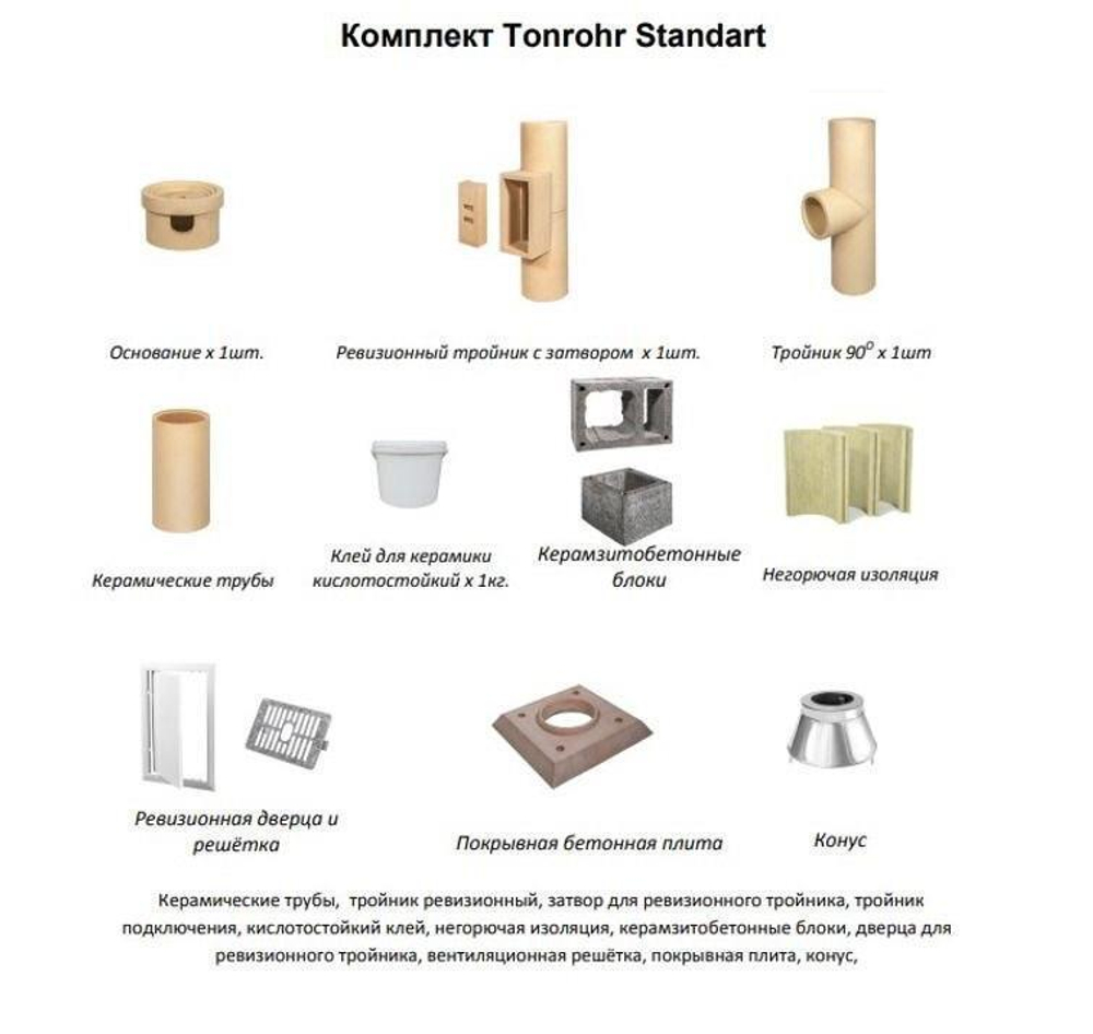 Керамический дымоход TONROHR STANDART 140