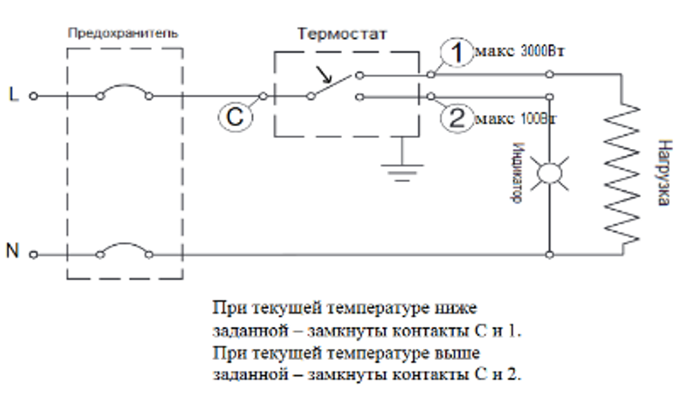 Терморегулятор WZA-90E ПММ RADA, МТ-2-1