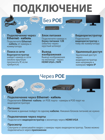 Комплект видеонаблюдения 4К: Видеорегистратор NVR POE + 8 IP уличных камеры со звуком 4K 8Mp, Ai определение лица и формы человека