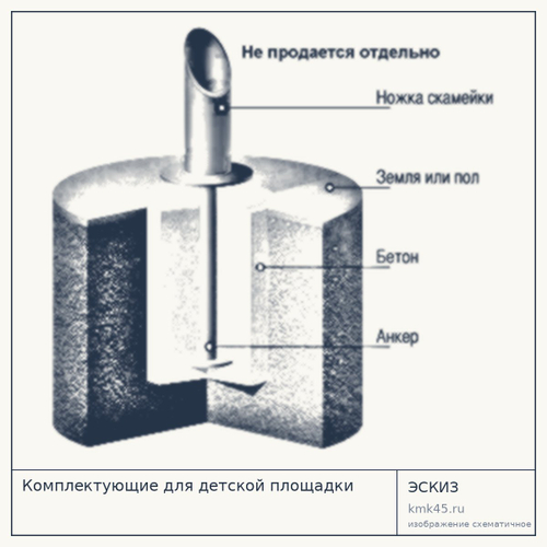 Комплектующие для детской площадки — от 5 800 ₽