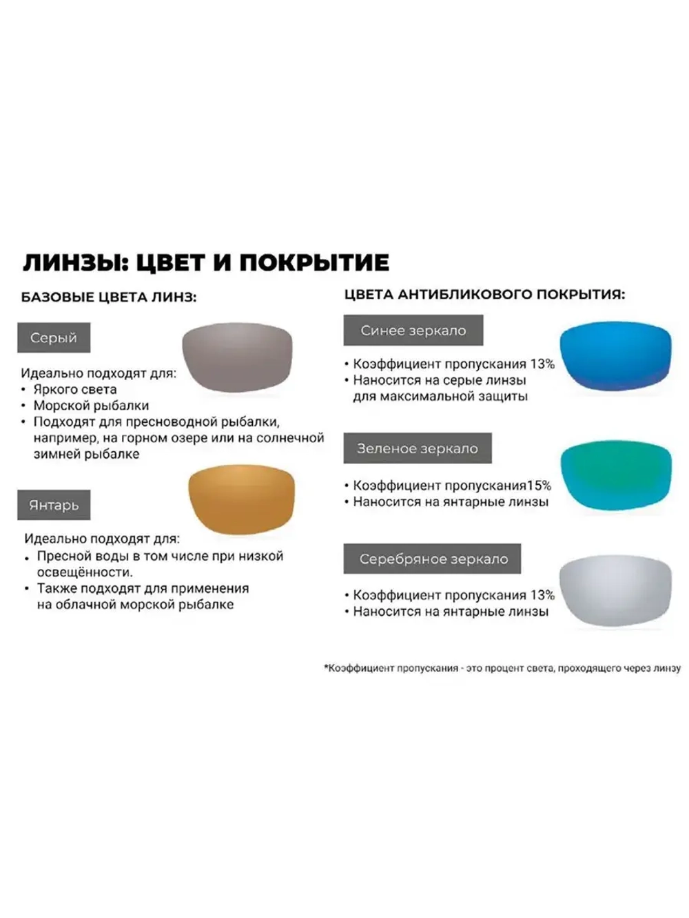 Очки рыболовные поляризационные Precision Brehat Matte Grey