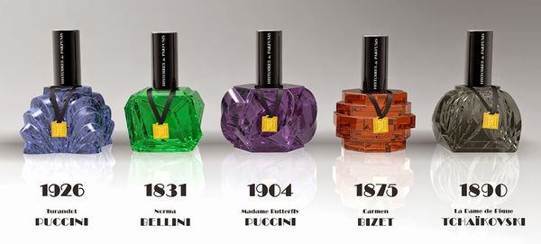 Histoires de Parfums 1875 Carmen Bizet