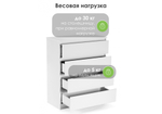 Комод Woodville Мадера К4М белый