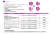 Перманентная крем-краска для волос Tefia MY Mypoint, 8.870 светлый блондин коричнево-фиолетовый для седых волос, 60 мл