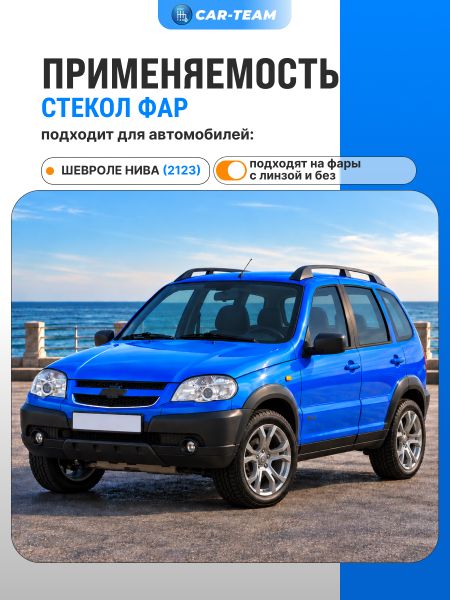 Стекла фар (поликарбонат) Шевроле Нива (лев., прав.)