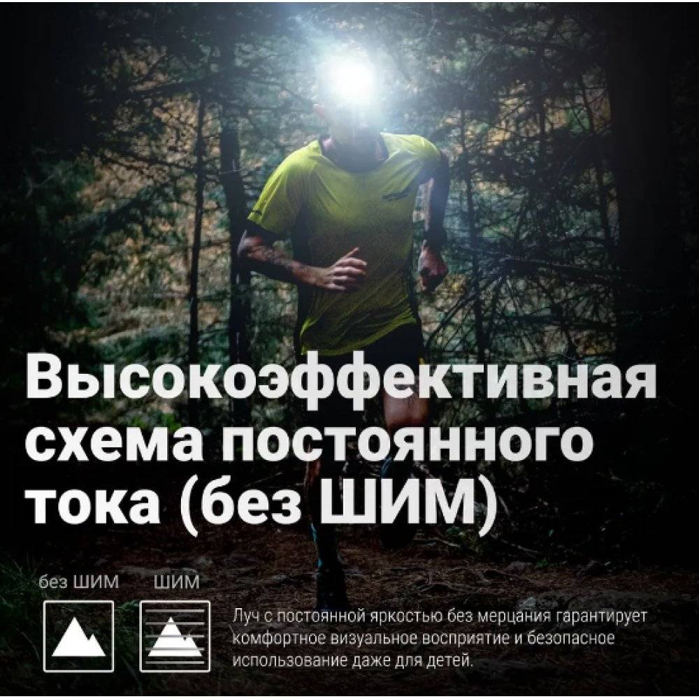 Фонарь налобный Nitecore HA13 350 люмен 120 метров
